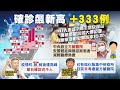 【每日必看】+333例本土 雙北三級警戒! 北車人潮銳減 7縣市增快篩站 @中天電視 20210518