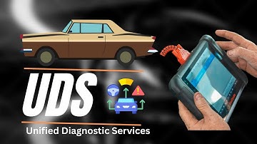 Day-28 UDS Services |Read DID 0x22, WriteDID 0x2E, TesterPresent 0x3E, SecurityAccess 0x27 #security