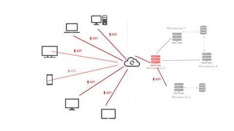 Generate API Tests using Artificial Intelligence