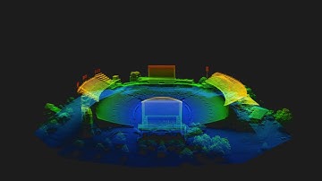 LiDAR Scan of Davis Wade Stadium with WISPR UAS