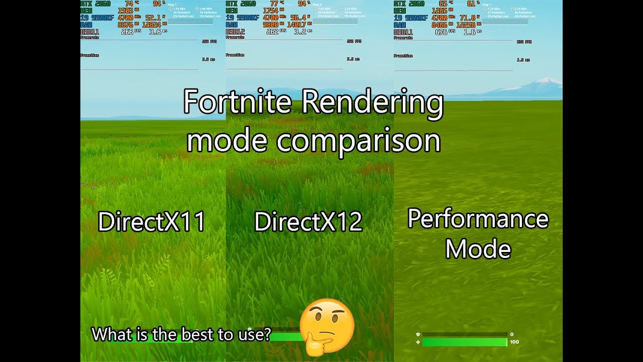 What is the best rendering mode in Fortnite Chapter 3 Season 3? (Tested