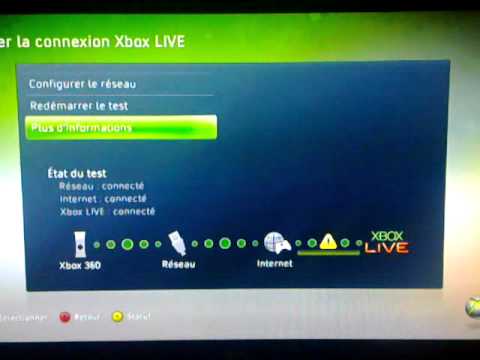 Svp aidez moi Xbox 360 connexion problème