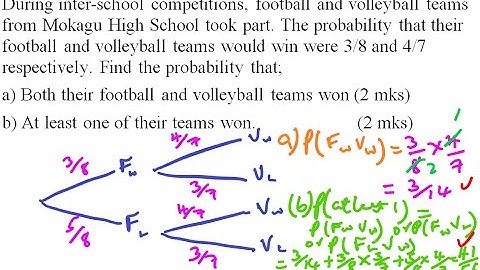 1996  KCSE MATHS PAPER 2 NO 6 ON PROBABILITY