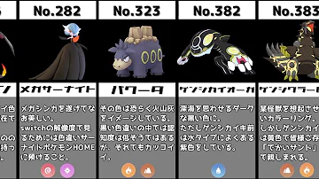 かっこいい色違いポケモンランキング