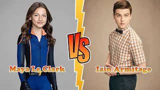 Maya Le Clark VS Iain Armitage (YOUNG SHELDON) Transformation ★ From Baby To 2024 by Gym4u TV 3,071 views 9 days ago 9 minutes, 3 seconds