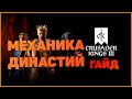 Crusader Kings 3 Механика Династий Гайд