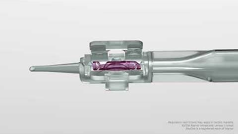 Animation: RayOne® with patented Lock & Roll technology