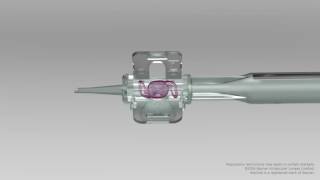 Animation Rayone With Patented Lock Roll Technology