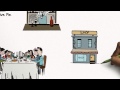 Radical dining society  promotional created by bode animation