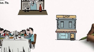 Radical Dining Society - Promotional video created by Bode Animation