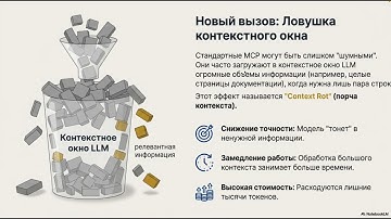 Docker-инструменты для простой настройки Model Context Protocol