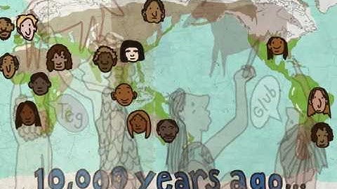 Human Prehistory 101 (Part 2 of 3): Weathering The Storm