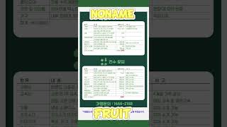 운영은 간편하게, 수익은 탄탄하게🍎 무인 과일가게 창업 안내
