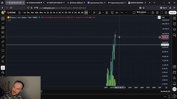 Bitcoin Price Prediction: 1st of December