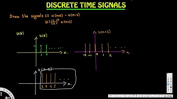 Signals and Systems : Problems on Discrete Time Signals