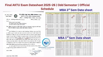 Final AKTU Exam Datesheet 2025–26 | Odd Semester | Official Schedule