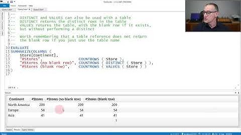 DISTINCT, VALUES - DAX Guide