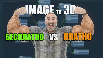 Картинки в 3D-модель. Бесплатно или платно — что реально работает?