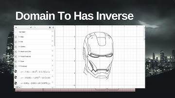 S1C5 Function Graph : HOTS - Domain to has an inverse (one to one function)