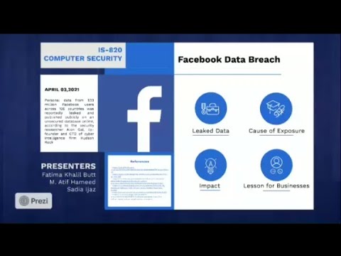 facebook data breach case study 2021