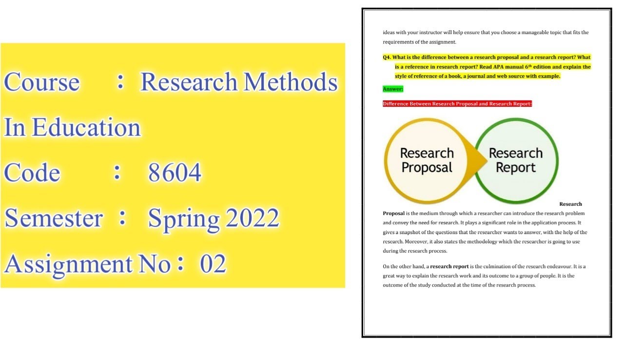 8604 solved assignment spring 2022