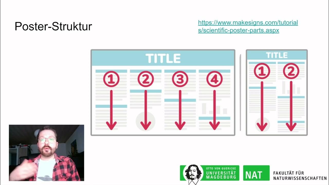 Postersession 1 Einführung & Konzeption YouTube
