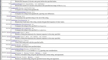 bubbleSort with Objects