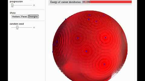 Visualizing the Thomson Problem