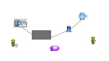 CA Plan Analyzer (Expert Rules) - Product Overview