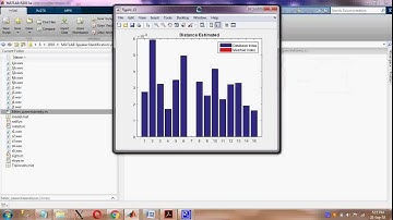 Speaker Identification Using DNN, Analysis of DNN Approaches to Speaker Identification