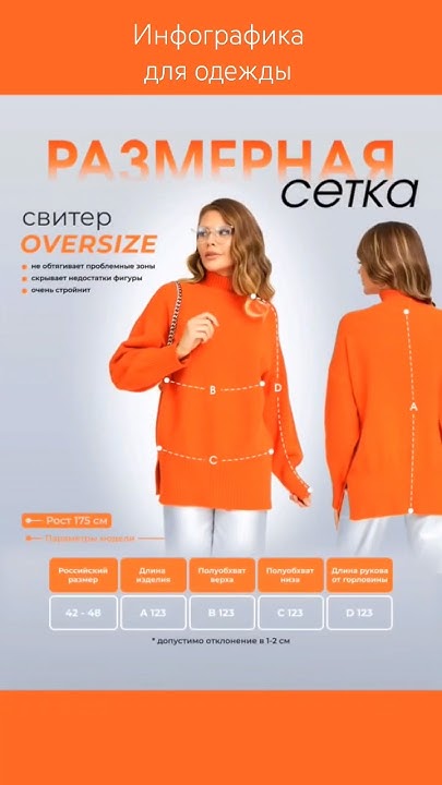 ПРОЦЕСС СОЗДАНИЯ: как сделать карточку товара для одежды #инфографика # ...
