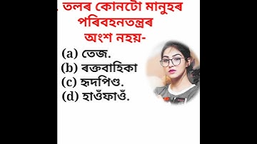 G-science MCQ Question class 10 HSLC final exam 2023