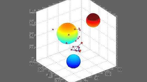 3D FLOCKING WITH OBSTACLES