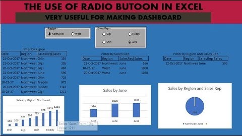 Create Dashboard with Option button without VBA coding. How to insert and use Radio Buttons in excel