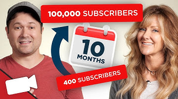 400 to 100,000 Subscribers in 10 Months