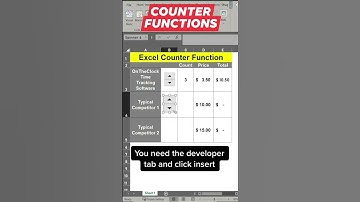 How to use the COUNTER functions in excel 🙂 #excel #basicexcel #instagram #exceltips #currentaffairs