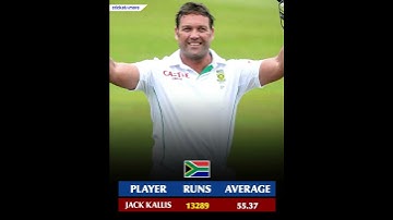 Top 5 Leading Run Scorers in Test Cricket History | Joe Root