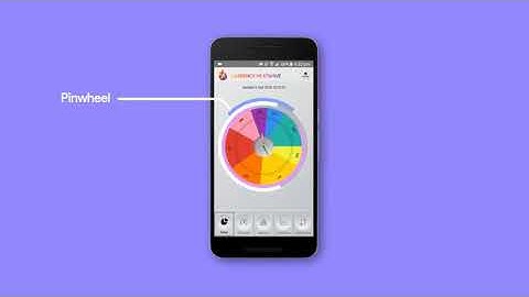 Forex Currency Strength Meter Tutorial