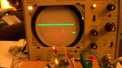 Display of Time-Varying PWM on Oscilloscope