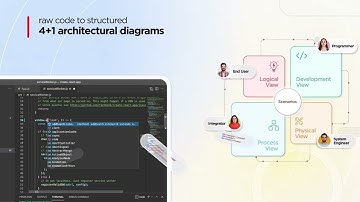 ArcMod.ai: The Future of Legacy System Modernization | SourceFuse