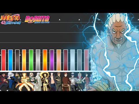 Power Level: Alle Kage (Raikage, Hokage, Mizukage, Tsuchikage, Kazekage) | Naruto & Boruto