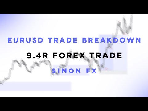 EURUSD case study | 9.4r forex trade | SimonFX