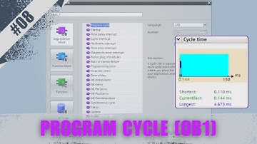 Program Cycle [OB1] no TIA Portal