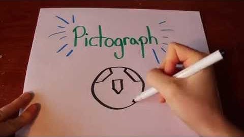 Primary Math: Making a Pictograph / Part 1