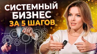 Делаем бизнес, работающий – как ШВЕЙЦАРСКИЕ часы! / Почему ВАЖНО систематизировать бизнес-процессы?