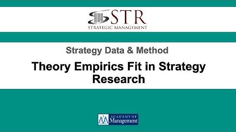 STR Meet a Method: Theory Empirics Fit in Strategy Research