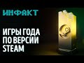 Ubisoft защищает NFT, The Wolf Among Us 2, судьба MMO по «Гарри Поттеру», The Steam Awards 2021...