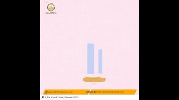 Investment Advice from Delamine