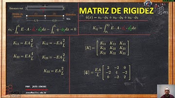 2.4 - MEF - Técnica dos Elementos Finitos 3