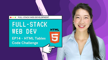 HTML Tables Code Challenge